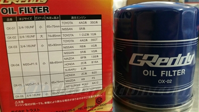 Greddy Oil Filter 3/4"-16