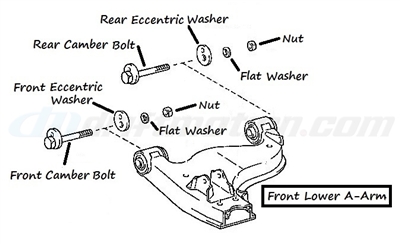 Camber Bolts/Eccentric Washers 86-92 Supra Front A-Arm
